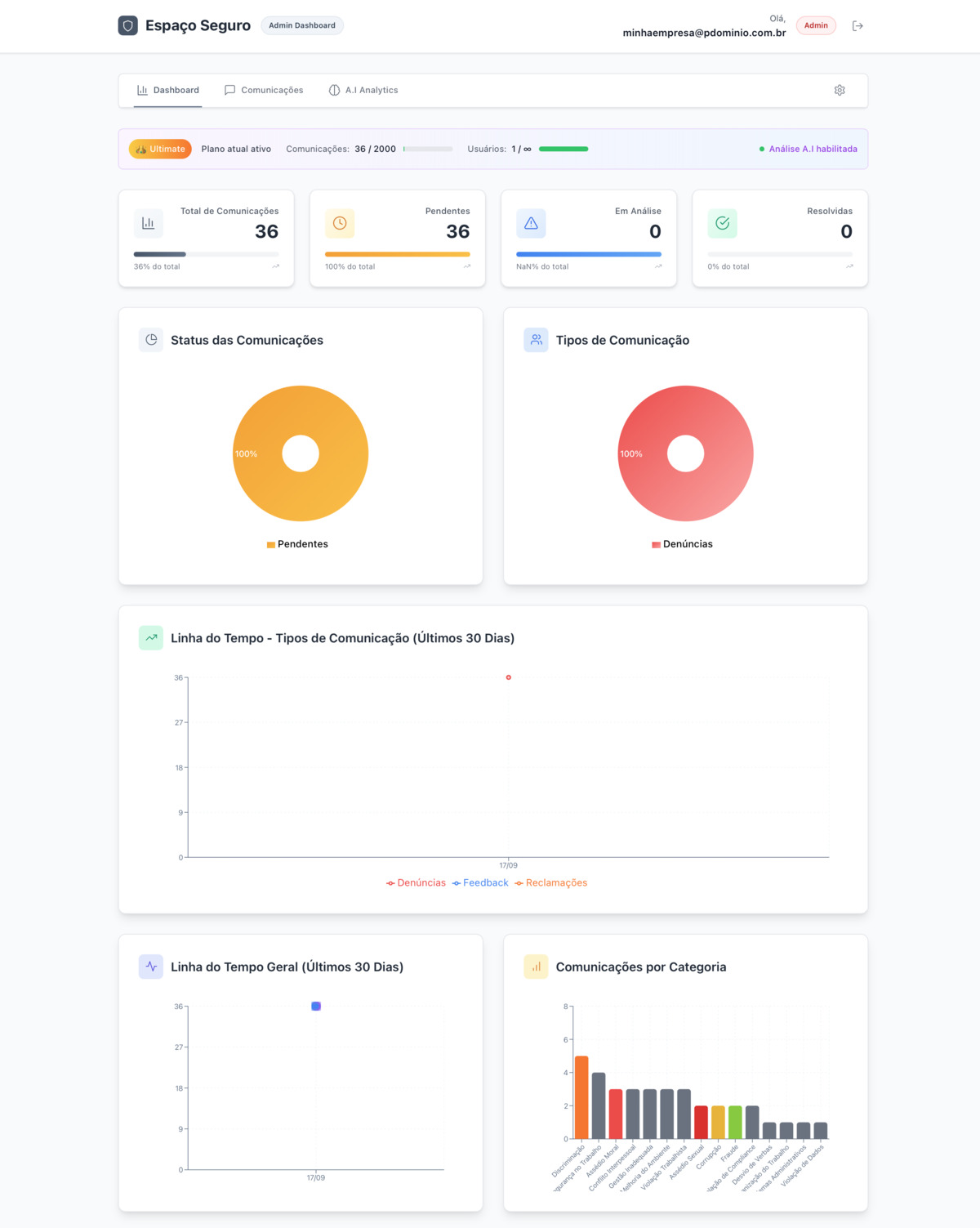 Screenshot da aplicação